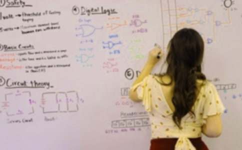 �ЌW(xu��)�����ι���؟(z��)[��Ʒ15ƪ]