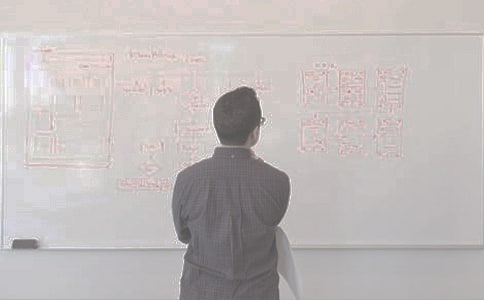 給男領(lǐng)導(dǎo)的生日祝福語